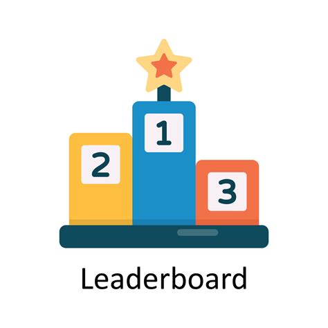 Leaderboard .